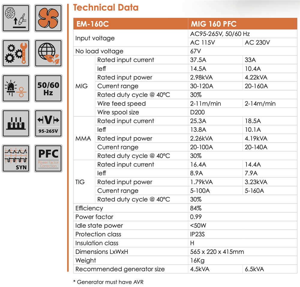 Jasic EVO MIG 160 PFC Compact Inverter