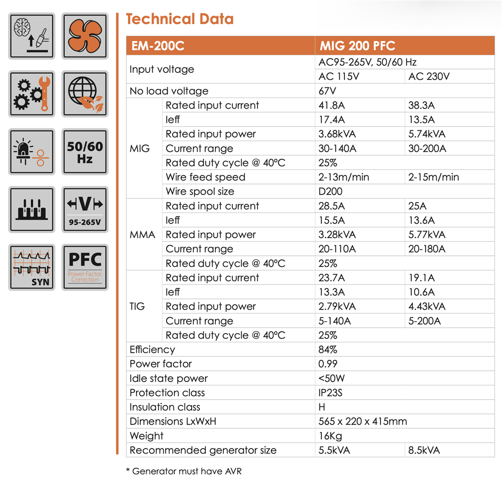Jasic EVO MIG 200C PFC Compact Inverter