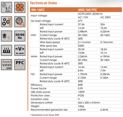 Jasic EVO MIG 160 PFC Compact Inverter