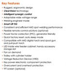 Jasic EVO MIG 200C PFC Inverter (Trolley Version)