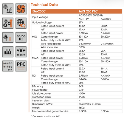 Jasic EVO MIG 200C PFC Compact Inverter