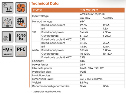 Jasic EVO TIG 200 DC PFC Inverter c/w Case & TIG Torch