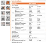 Jasic EVO MIG 200C PFC Inverter (Trolley Version)